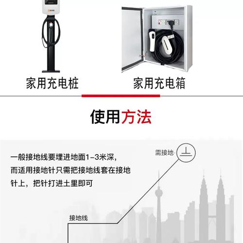 新能源電動(dòng)汽車充電站建設(shè)中的接地與防雷關(guān)鍵技術(shù)